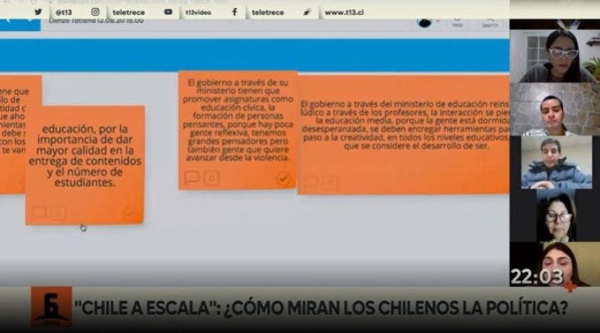 [VIDEO] "Chile a Escala": ¿Cómo miran los chilenos la política?