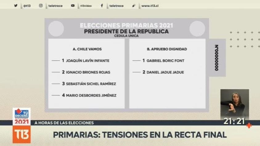 [VIDEO] A horas de las primarias: Tensión en la recta final