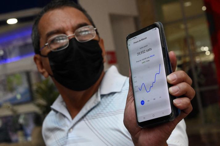 El Salvador se alista para legalizar Bitcoin 