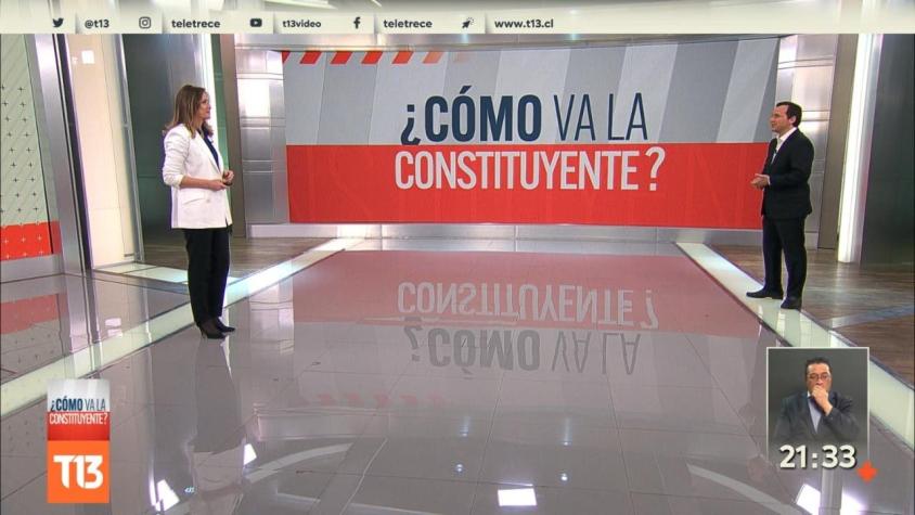 [VIDEO] Convención Constitucional: Polémica por alza de asignaciones hasta $4 millones