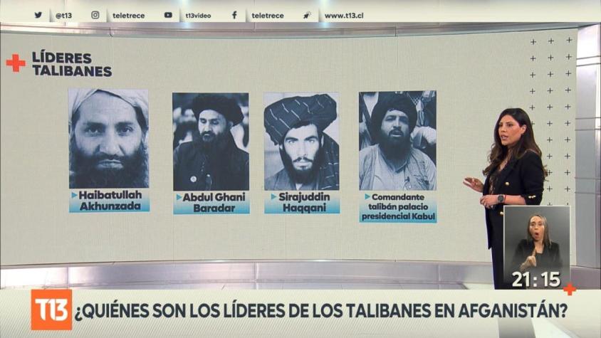 [VIDEO] ¿Quiénes son los líderes de los talibanes en Afganistán?