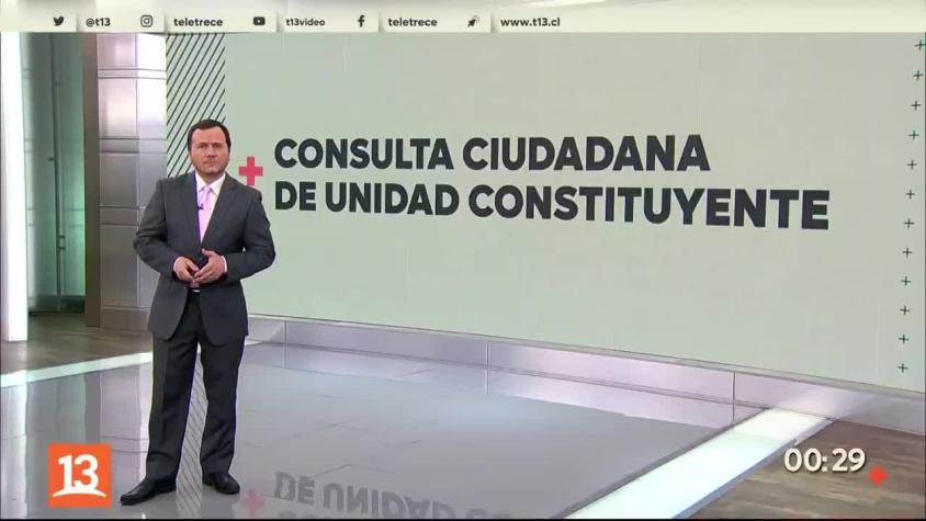 [VIDEO] Consulta ciudadana del sábado: ¿Cómo será la elección entre Provoste, Narváez y Maldonado?