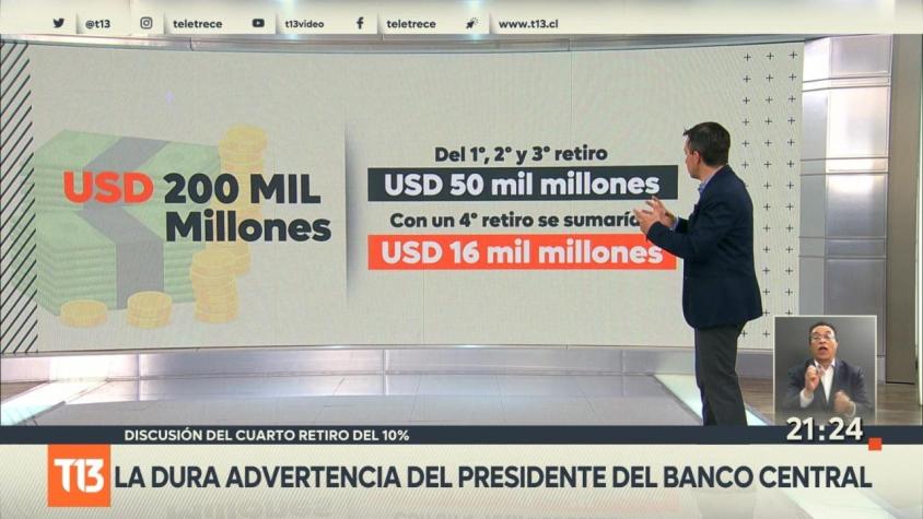 [VIDEO] Cuarto retiro del 10%: Polémica por dura advertencia del presidente del Banco Central