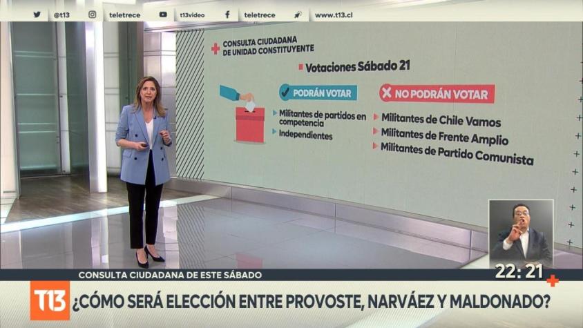 [VIDEO] ¿Cómo será la consulta ciudadana entre Provoste, Narváez y Maldonado?