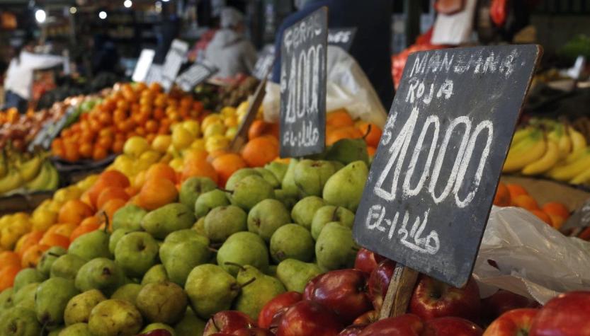 Encuesta: ¿De qué manera incidirá la proyección de inflación anual en tu negocio?