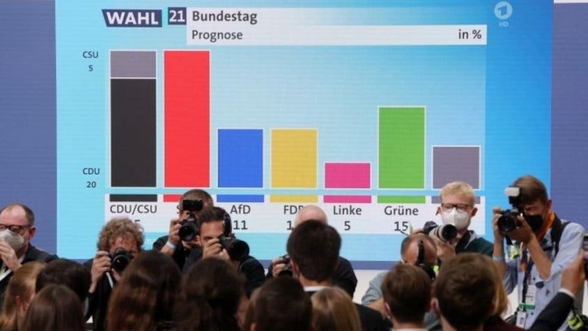 Alemania: los resultados a boca de urna proyectan empate entre conservadores y socialdemocratas