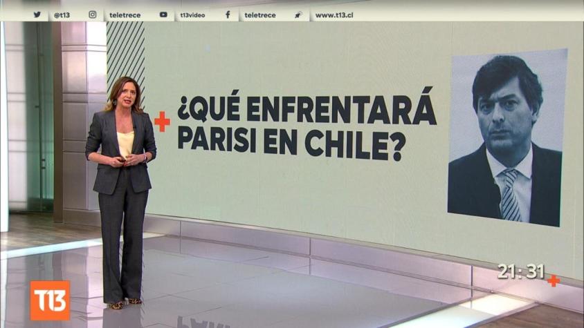[VIDEO] El difícil panorama judicial de Franco Parisi en Chile