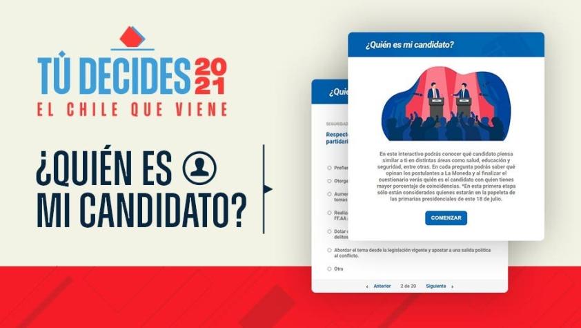 ¿Quién es mi candidato? Revisa en este interactivo con quién tienes más coincidencias ¿Quién es mi candidato? Revisa en este interactivo con quién tienes más coincidencias