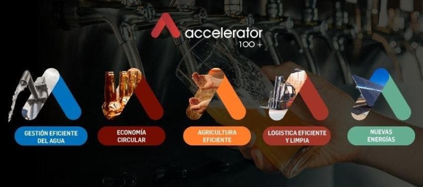 Atención startups: Se abre la convocatoria de la segunda versión de Accelerator 100+ en Chile