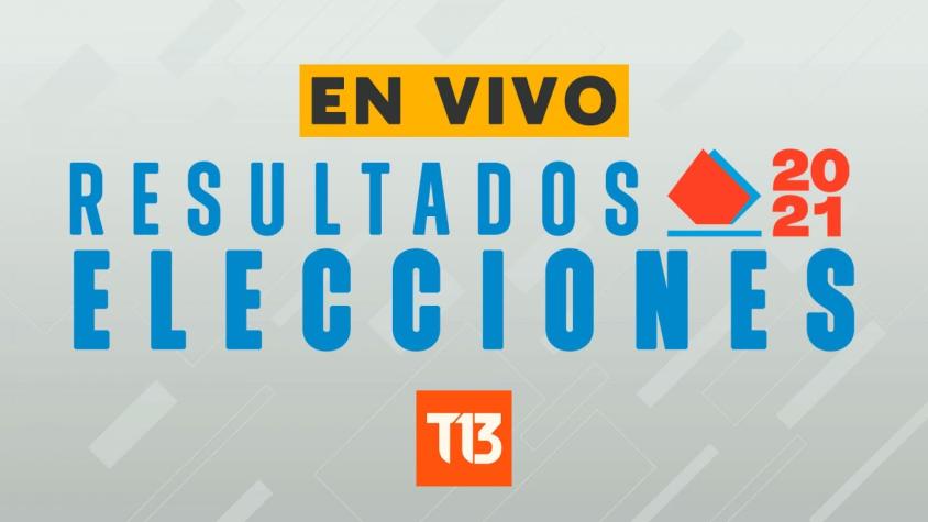 Revisa Los Resultados De Las Elecciones Presidenciales 2021