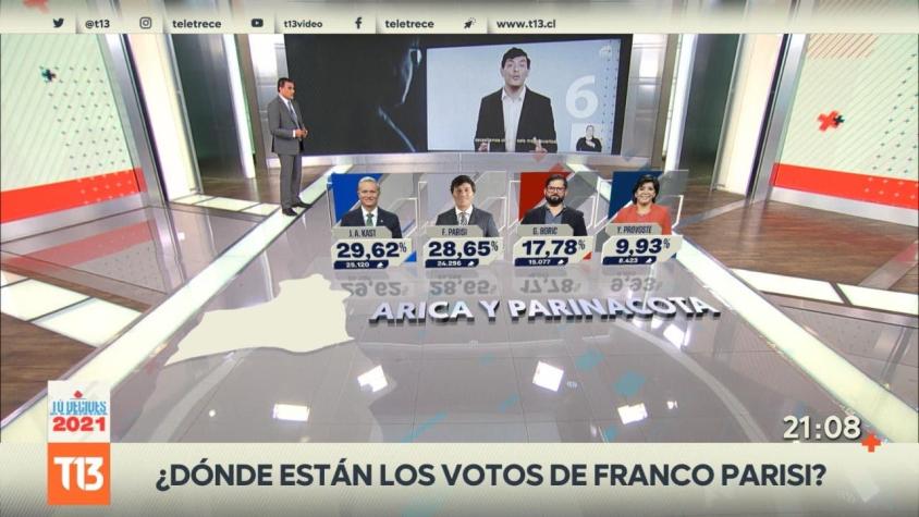 [VIDEO] Elecciones 2021: ¿Dónde están los votos de Franco Parisi?