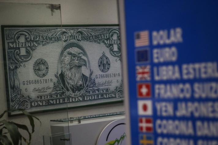 Nueva variante ataca al peso chileno y el dólar acelera su rumbo hacia los $ 850