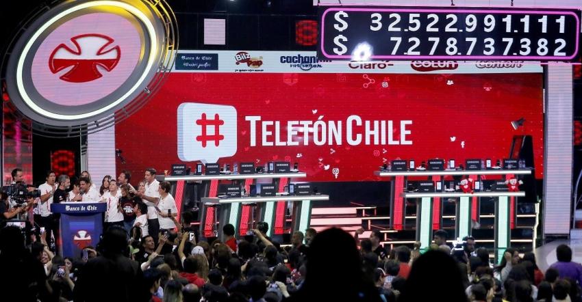 Revisa la programación completa de la Teletón 2021: así será cada uno de los 6 bloques