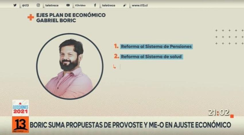 [VIDEO] Boric ajusta plan económico: Suma propuestas de ME-O y Provoste