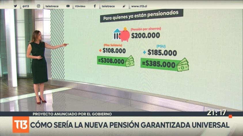 [VIDEO] Cómo sería la nueva pensión garantizada universal que presentó el gobierno
