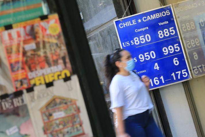 Dólar en Chile cierra en nuevo máximo histórico de $ 876 tras triunfo de Boric