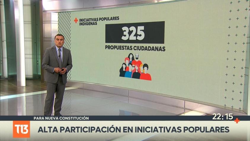 [VIDEO] Alta participación en iniciativas populares para la nueva Constitución