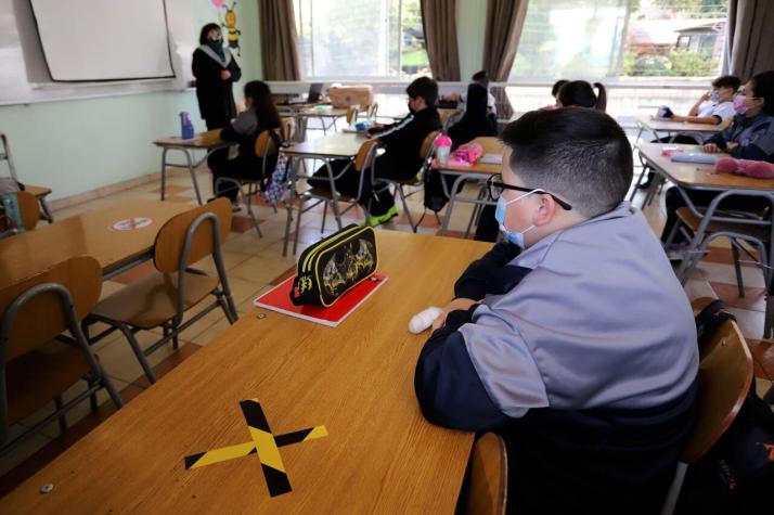 Protocolo del Mineduc para clases presenciales trae de regreso la jornada escolar completa