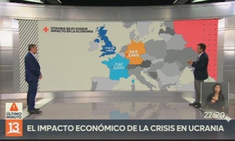 [VIDEO] Ucrania bajo ataque: ¿Cuál será el impacto económico en Chile?