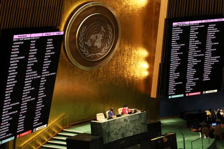 Qué países apoyaron a Rusia contra la suspensión del Consejo de DDHH y cómo votó Chile