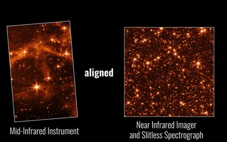 James Webb: telescopio espacial toma las primeras imágenes con sus instrumentos alineados