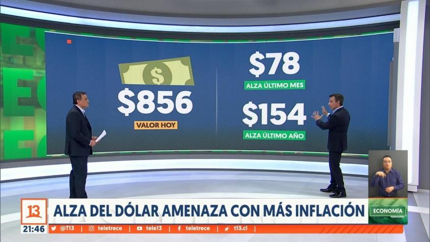 [VIDEO] Economía en simple: Alza del dólar amenaza con más inflación