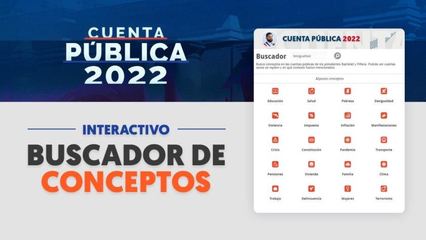 [INTERACTIVO] Cuenta Pública 2022: ¿Cuáles fueron los conceptos más usados por Boric?