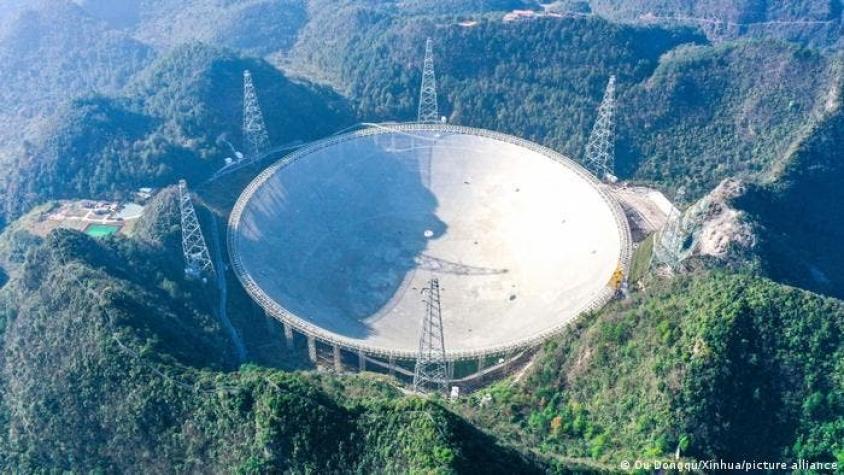 Científicos chinos dicen que podrían haber detectado señales de civilizaciones extraterrestres