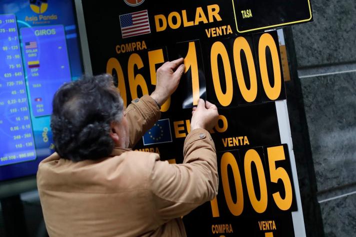 Dólar sube con fuerza y supera marca histórica de $1.000 por caída de cobre entre temores a recesión