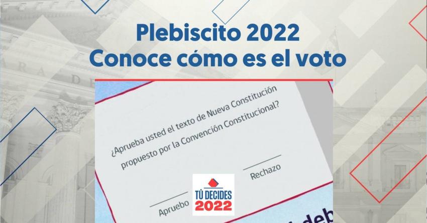 Plebiscito 2022: ¿Cómo será el voto (y cómo se debe doblar)?