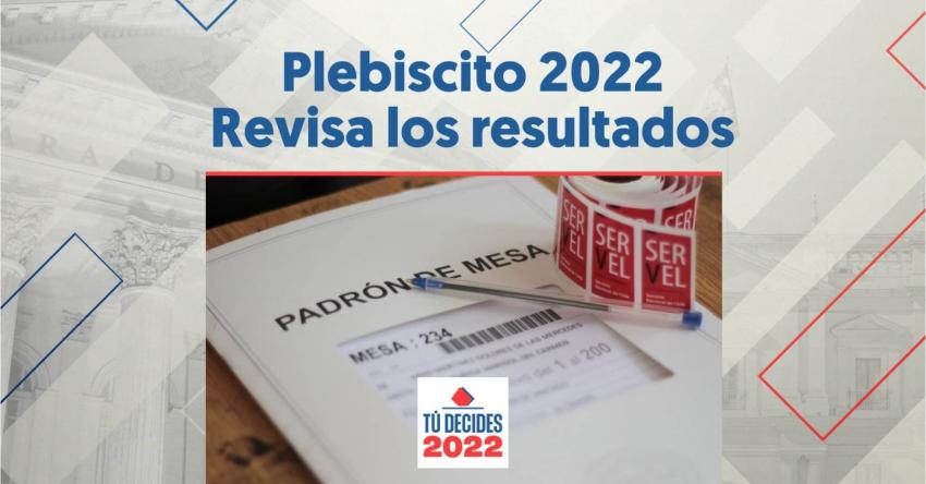 Revisa los primeros resultados del Plebiscito 2022 en tiempo real