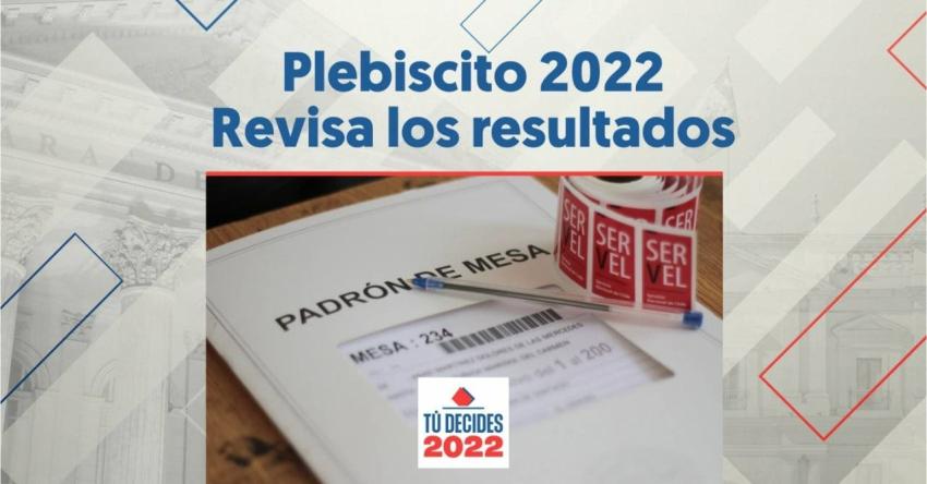 Plebiscito 2022: Revisa aquí todos los resultados oficiales