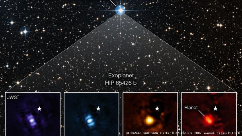 El telescopio James Webb de la NASA toma su primera imagen directa de un exoplaneta