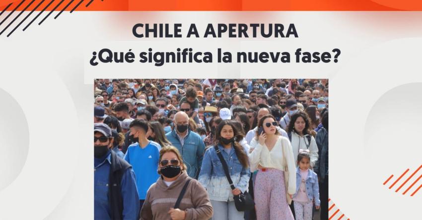Coronavirus: Qué significa la fase de Apertura en la que todo Chile estará a partir del 1 de octubre