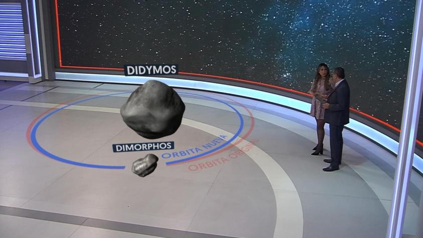 [VIDEO] +100CIA: Así será el intento de la NASA para desviar un asteroide