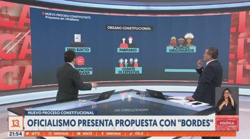 [VIDEO] Nuevo proceso constitucional: Así es la propuesta con "bordes" del oficialismo