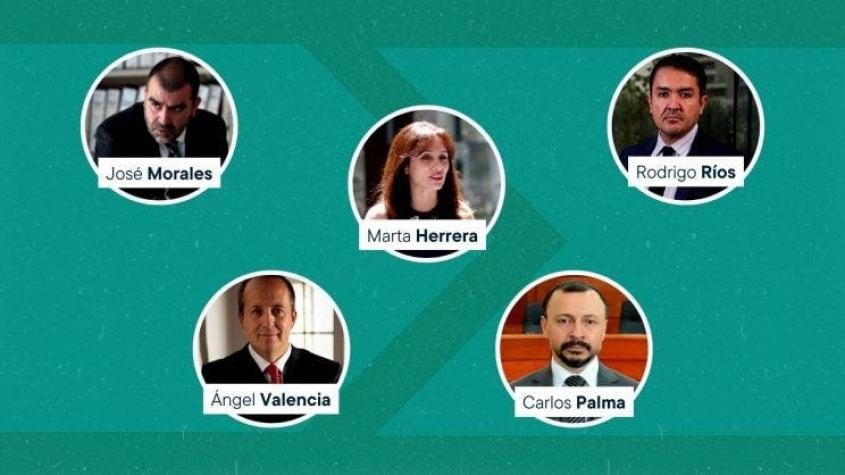 Quiénes son y qué piensan los 5 elegidos por la Suprema como candidatos para fiscal nacional