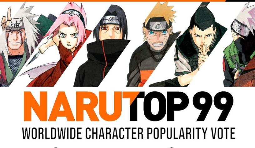 ¿Quién es tu ninja favorito?: Naruto Top99, la encuesta para fanáticos por el aniversario del anime