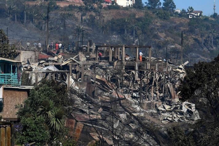 "Situaciones infernales de todos los veranos": ¿Por qué Valparaíso es tan propenso a los incendios?