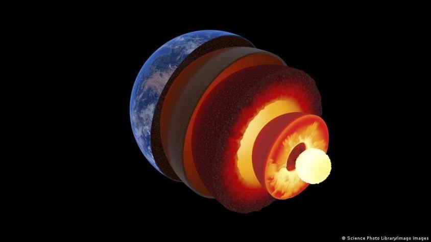 El núcleo de la Tierra se frenó y ahora estaría girando al sentido contrario de la superficie del planeta
