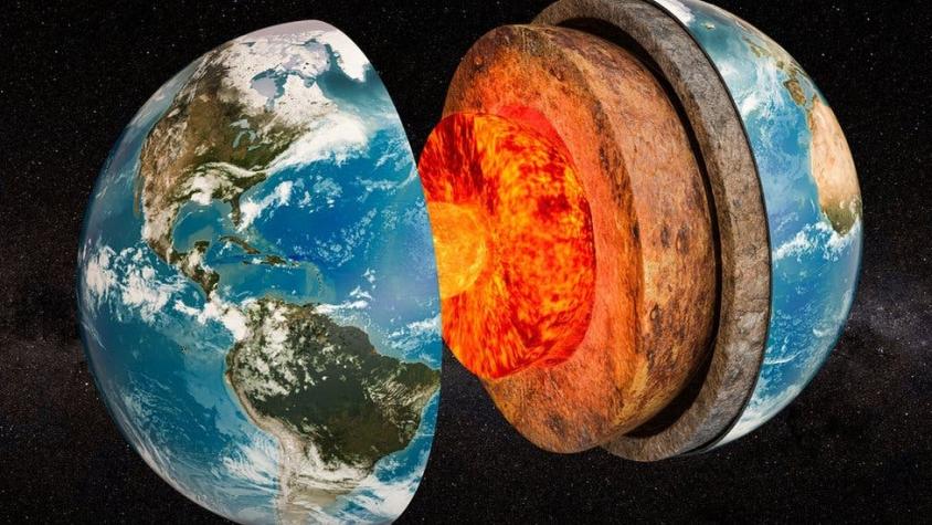 Cómo es el núcleo de la Tierra y cómo afecta al planeta su rotación