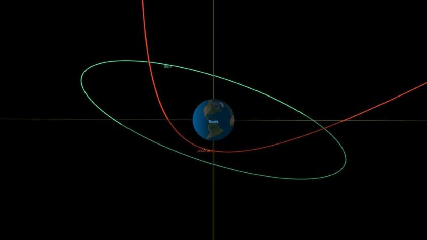 Tiene el tamaño de un camión: Asteroide pasará "extraordinariamente" cerca de la Tierra este jueves