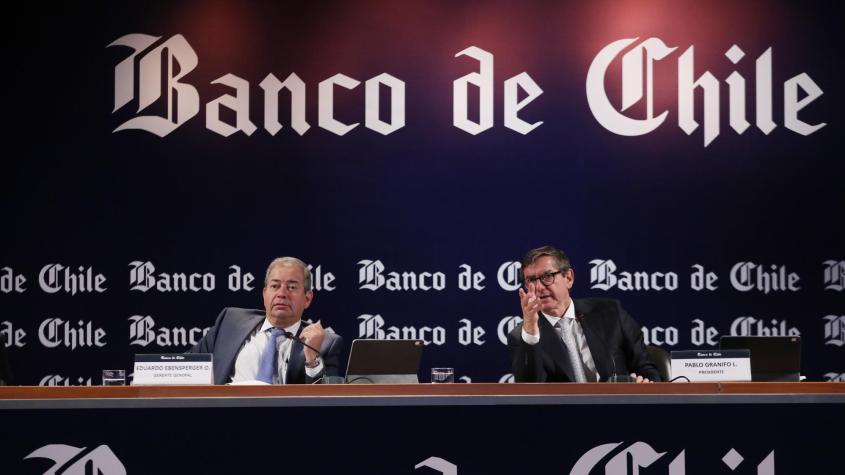 Banco de Chile renueva su Directorio y compromete inversiones por US$ 140 millones para 2023