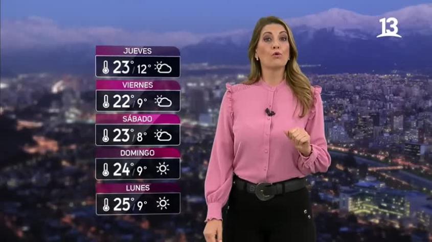 Revisa el informe del tiempo