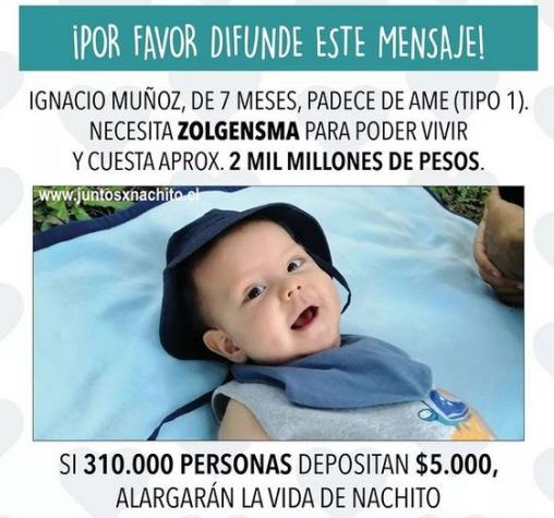 Bebé chileno necesita el medicamento más caro del mundo: Cuesta más de 1.900 millones de pesos