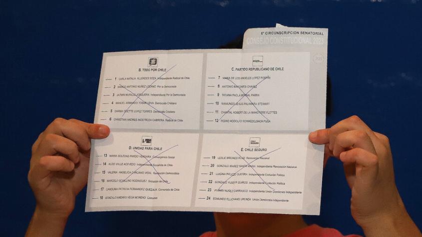 Sexto retiro y críticas hacia la política: Las consignas que se pudieron ver en los votos nulos de las elecciones