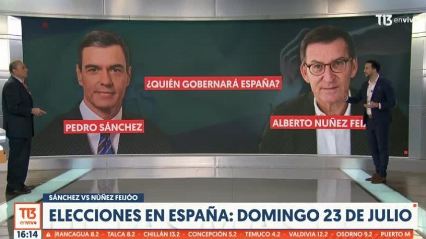 Duro round en debate presidencial en España | El mundo hoy