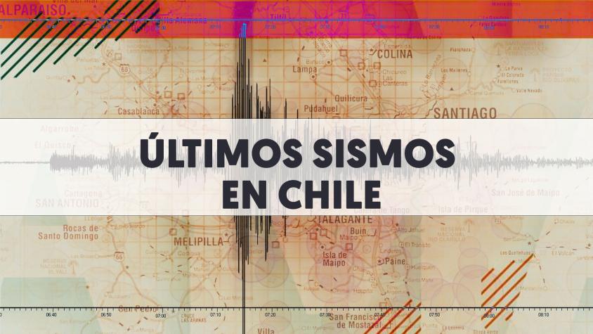 Temblor en Chile este 8 de septiembre: Revisa los últimos sismos del país