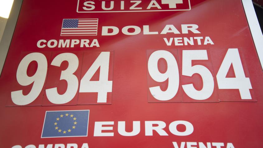 Dólar abre al alza más cerca de $950 luego de retroceso del cobre y S&P rebaja su perspectiva de calificación de Chile