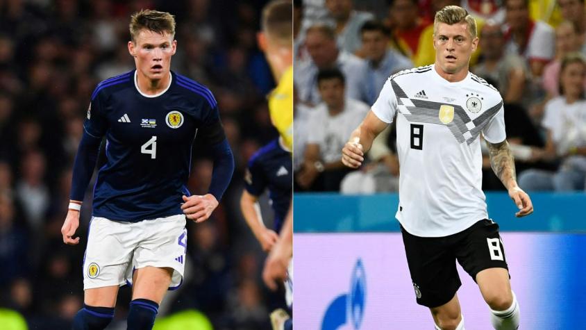 Eurocopa comienza HOY: A qué hora y dónde ver el partido inaugural entre Alemania y Escocia